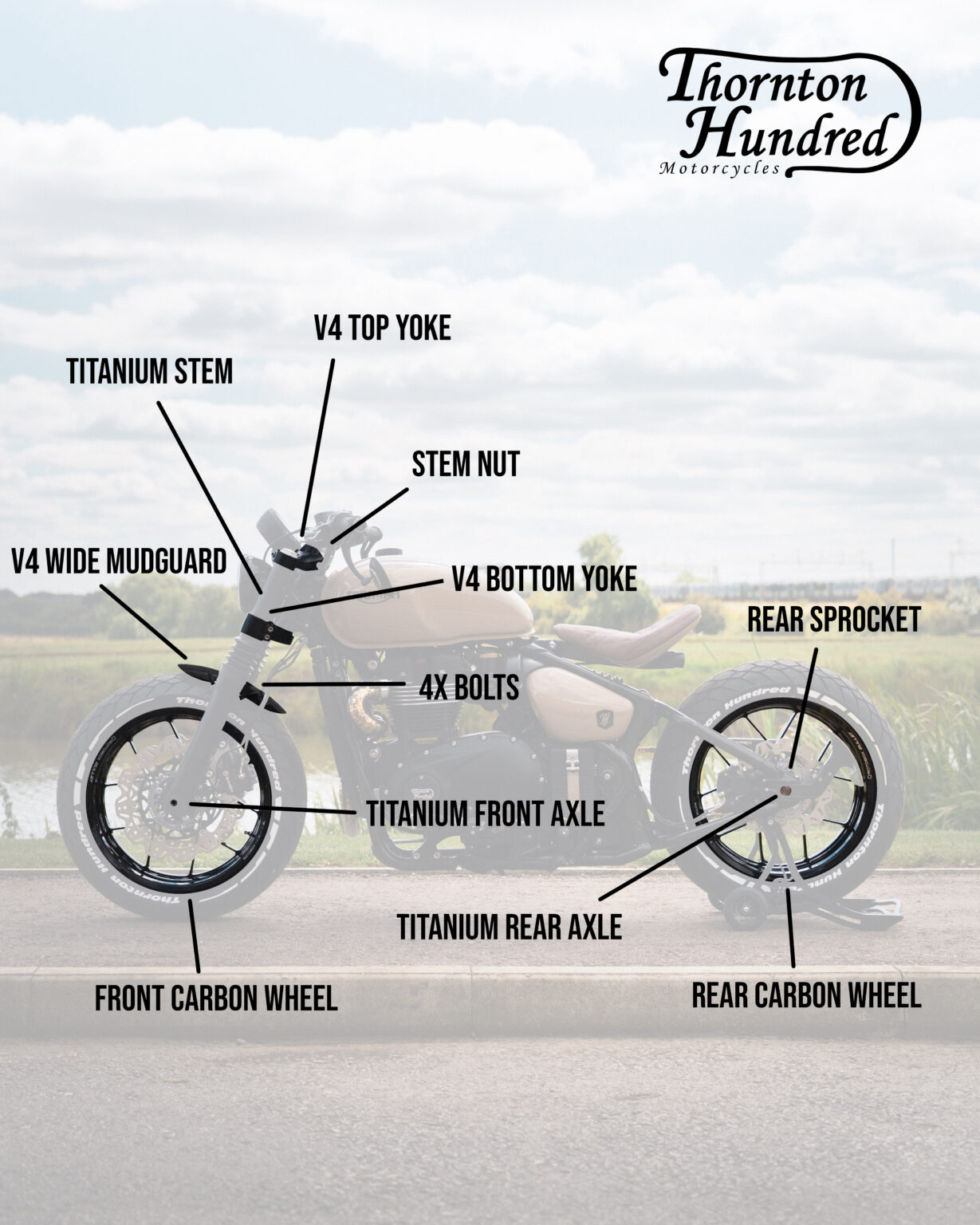 Bobber Wide Wheel Kit - Carbon Wheels - Thornton Hundred Motorcycles